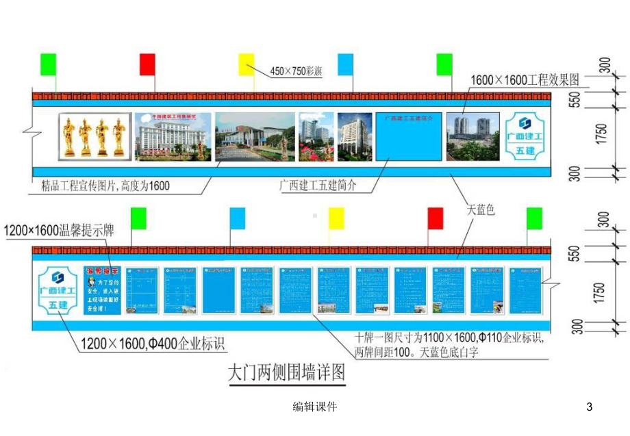 施工现场大门、围墙等标准做法课件.ppt_第3页