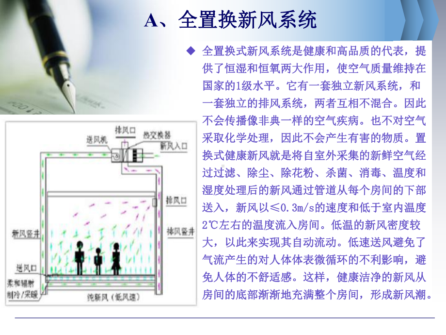 四大智能科技系统--精品资料课件.ppt_第3页