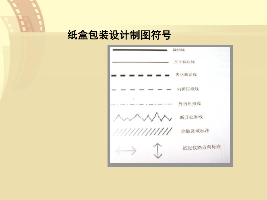 包装设计-纸盒包装分析课件.ppt_第3页