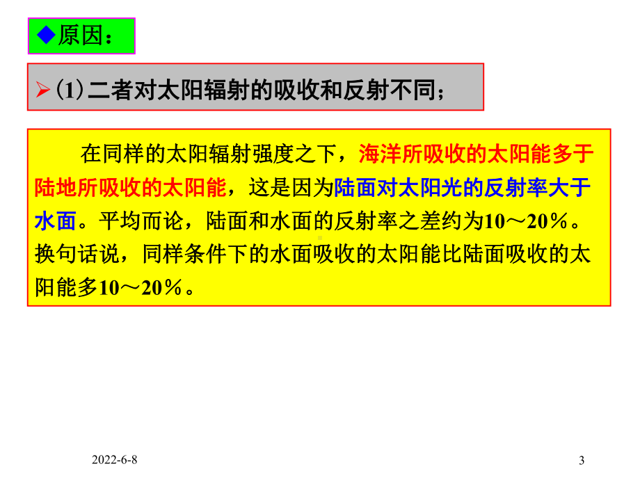 大气的增温和冷却课件.ppt_第3页