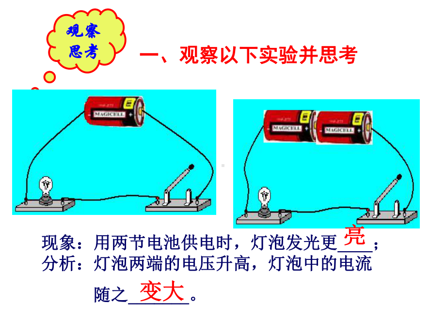 人教版九年级物理《电流与电压电阻的关系》PPT课课件.ppt_第3页