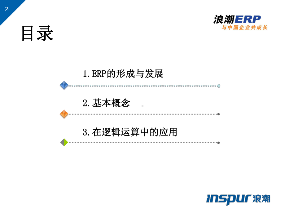 ERP理论基础知识v10收集资料课件.ppt_第2页