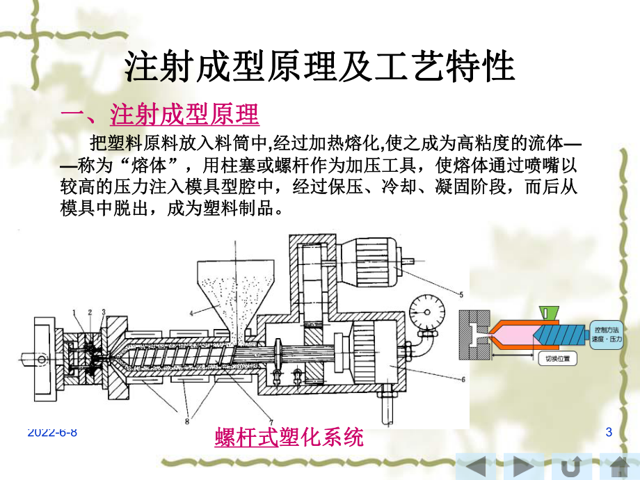 塑料成型工艺课件.ppt_第3页