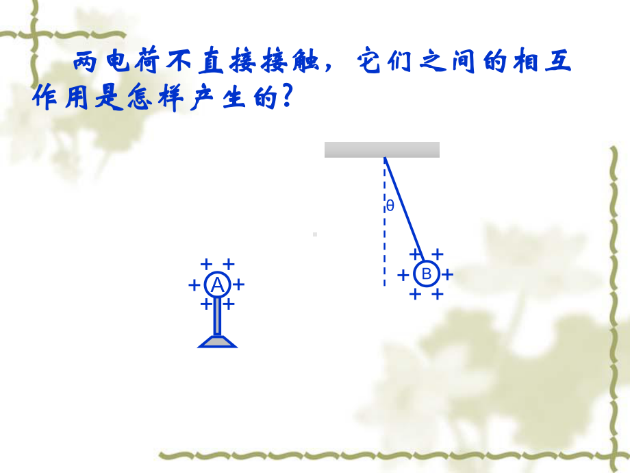 《电场强度》教学用课件.ppt_第2页