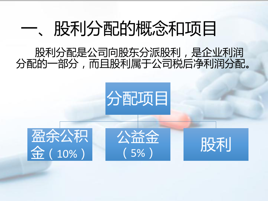 迪康药业股利分配案例分析30页PPT文档课件.pptx_第3页