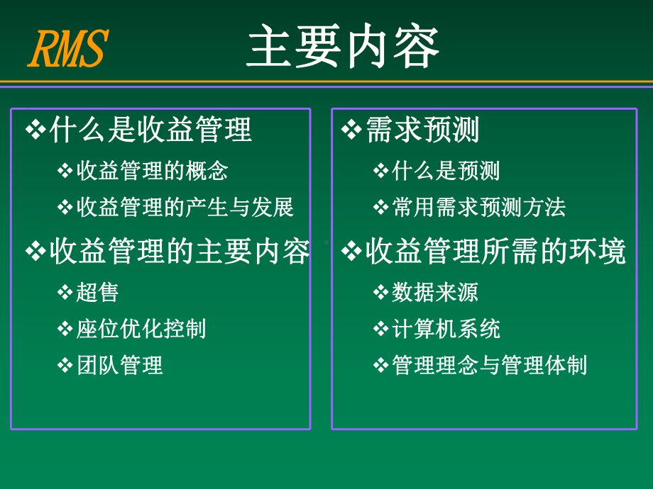 航空公司收益管理课件.pptx_第2页