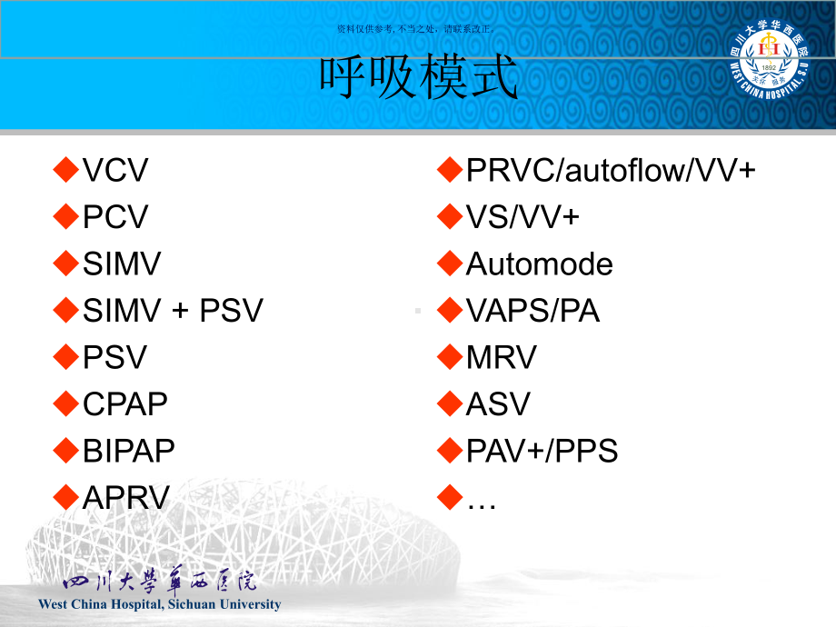 机械通气参数设置课件.ppt_第2页