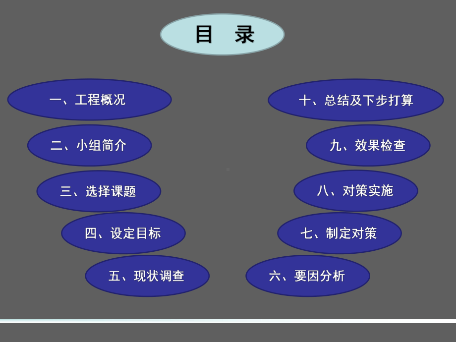 市政高架盖梁无落地支架施工技术-精品PPT课件.ppt_第2页