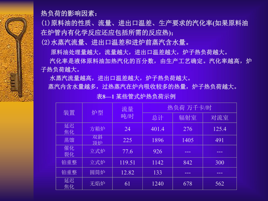 加热炉计算课件.ppt_第3页