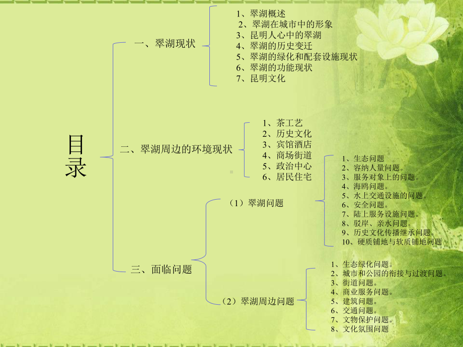 城市公共艺术-以翠湖公园为例课件.ppt_第2页