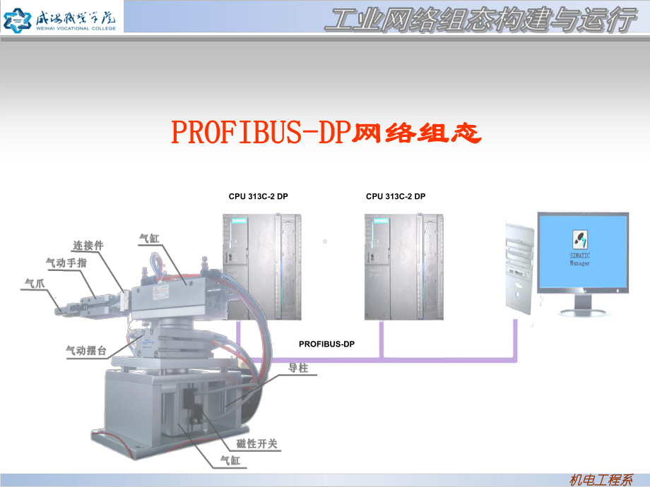 PROFIBUSDP介绍与PLC配置课件.ppt_第1页