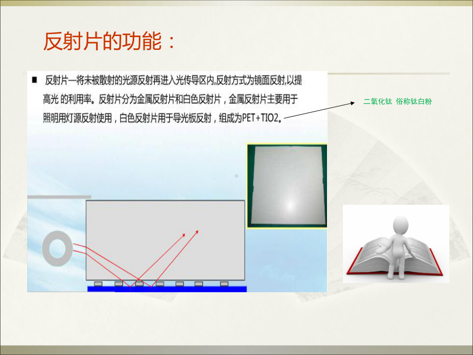 反射片基本知识简介课件.ppt_第2页