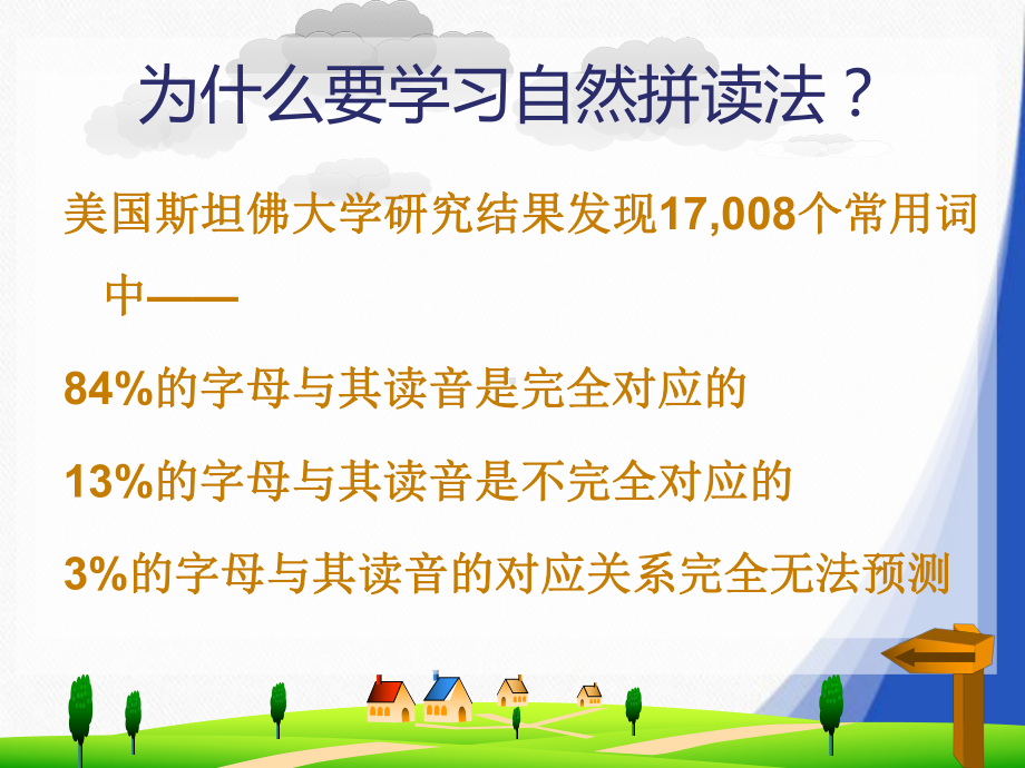 超全的自然拼读法概念和日常训练方法课件.ppt_第3页