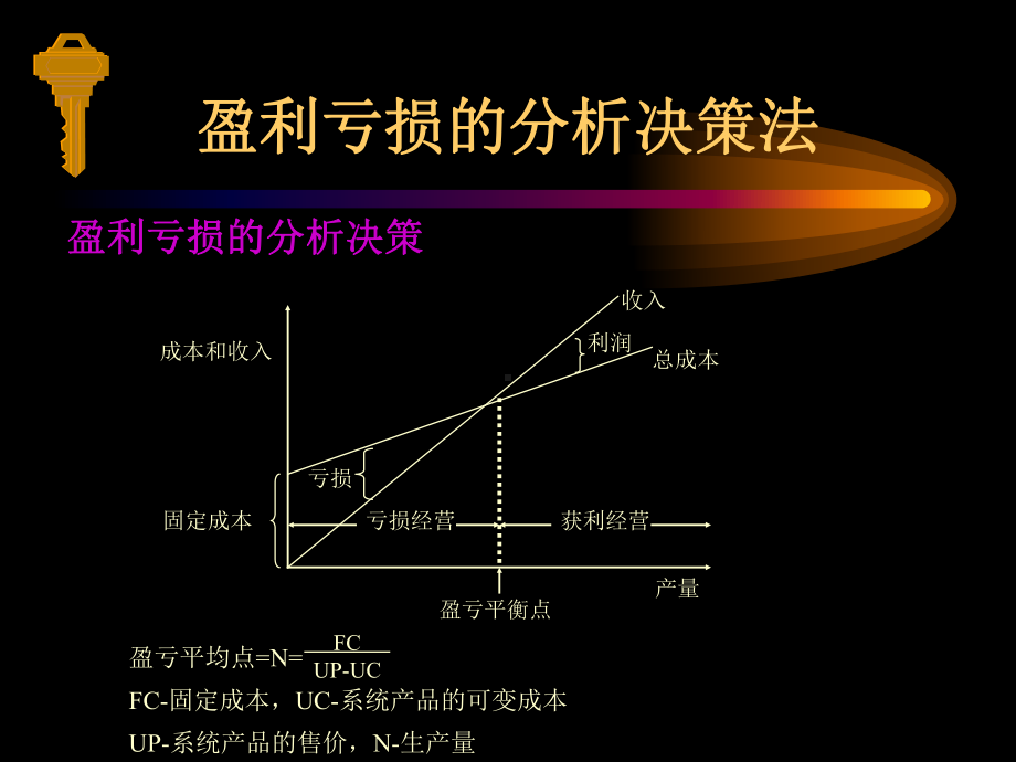 最新第三章财务分析决策法课件.ppt_第2页