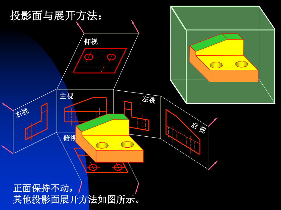 《机械制图》教案7课件.ppt_第3页