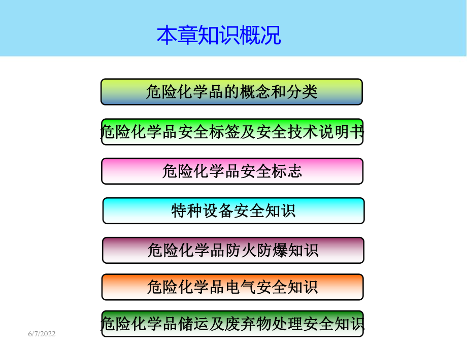 95危化品安全生产基础知识课件.ppt_第2页