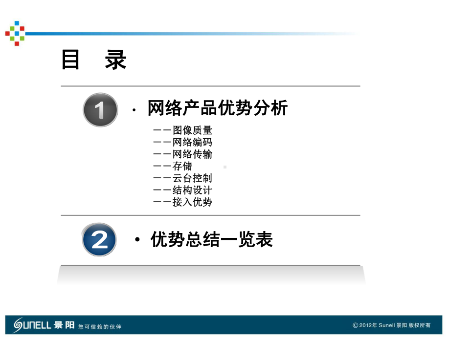 产品优势分析分析课件.ppt_第2页