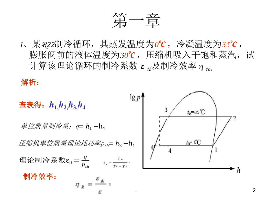 制冷习题课课件.ppt_第2页