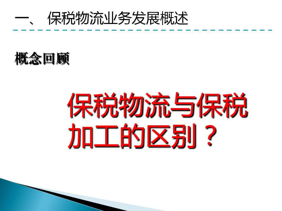 保税物流货物报关流程95页PPT课件.ppt_第3页