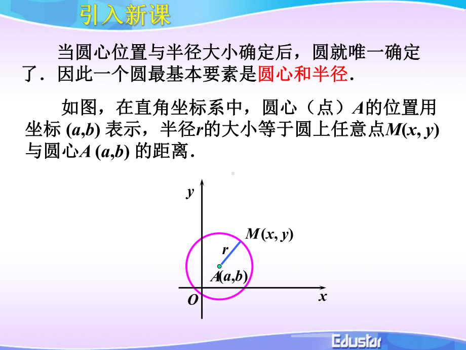 圆的标准方程课件.pptx_第2页