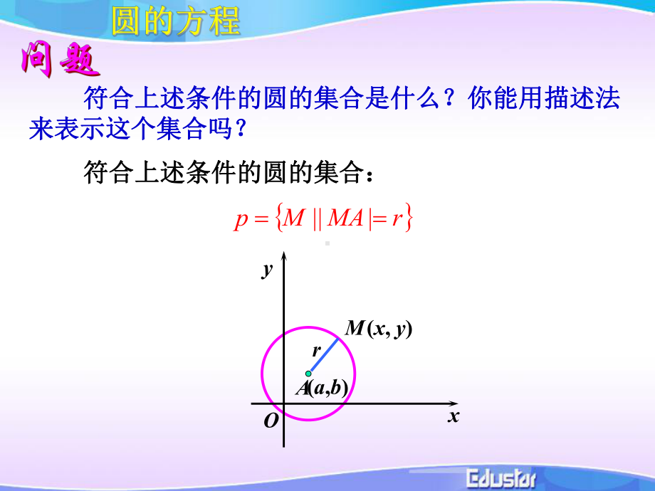 圆的标准方程课件.pptx_第3页