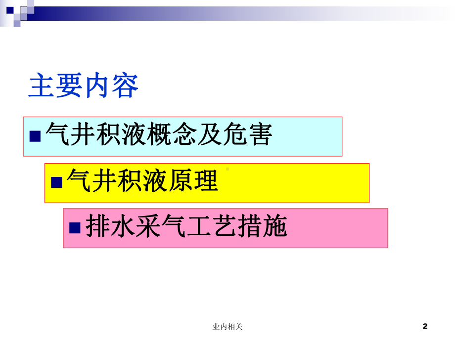 国内外排水采气技术应用现状(谷风技术)课件.ppt_第2页