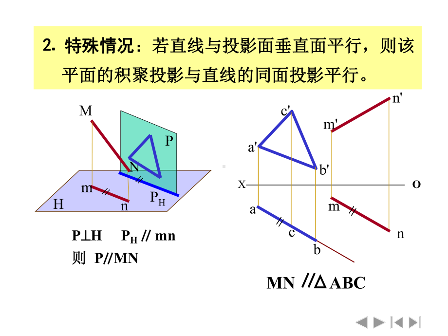 平面的相互关系.课件.ppt_第3页