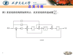 例1某系统的结构图如图所示试求系统的传递函数课件.ppt