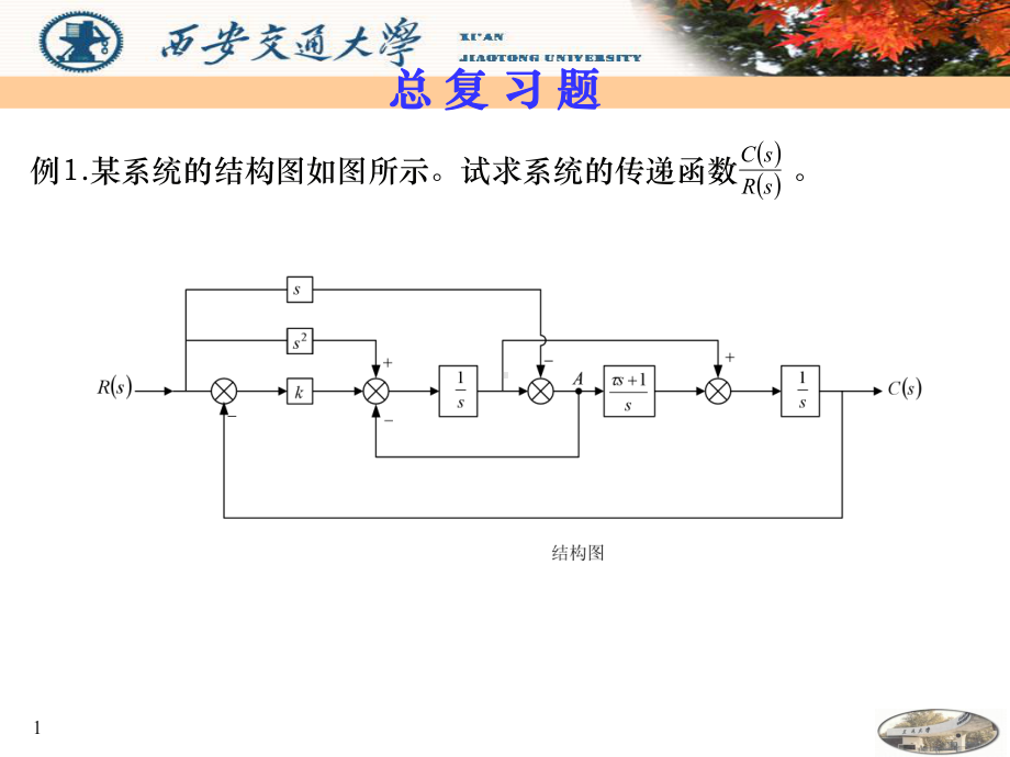 例1某系统的结构图如图所示试求系统的传递函数课件.ppt_第1页