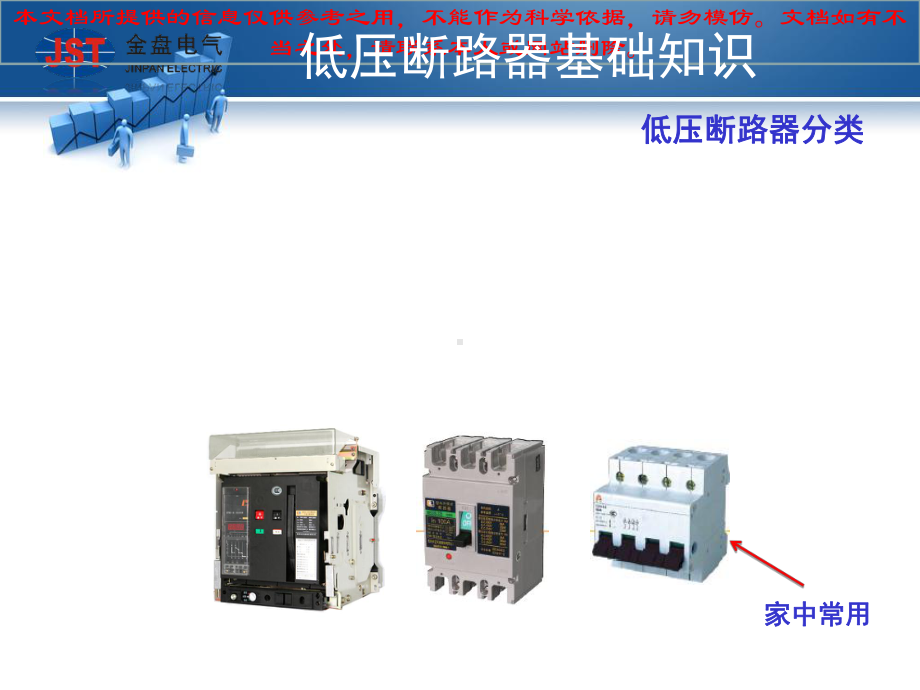 低压断路器基础篇专业知识讲座课件.ppt_第2页