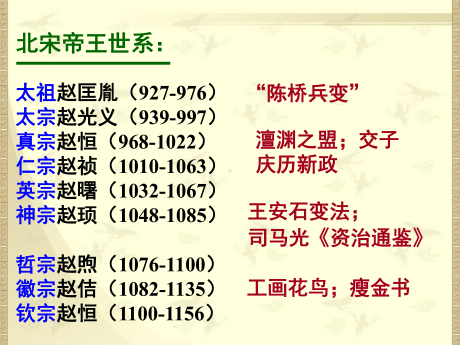 社会危机四伏和庆历新政-32页PPT资料课件.ppt_第2页