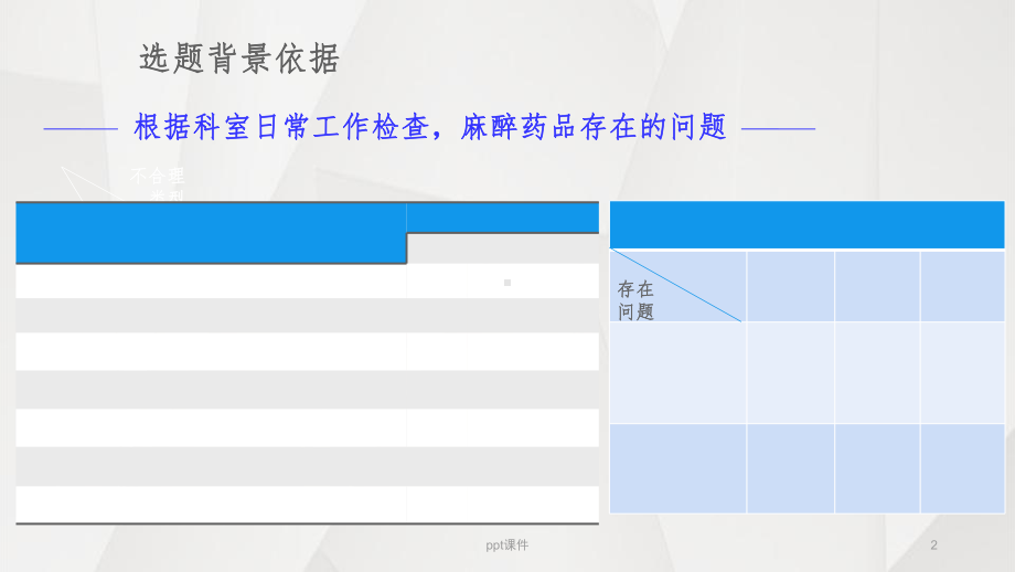 运用PDCA循环持续改进麻醉药品的规范管理课件.ppt_第2页