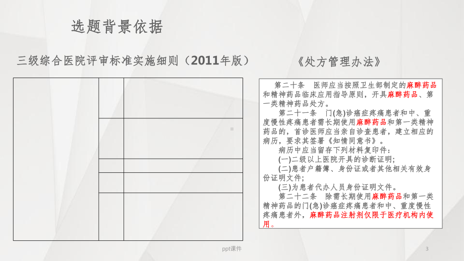 运用PDCA循环持续改进麻醉药品的规范管理课件.ppt_第3页