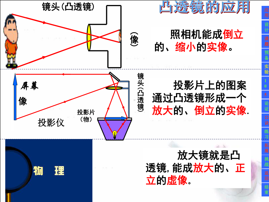 5.3凸透镜成像的规律-高立峰课件.ppt_第3页