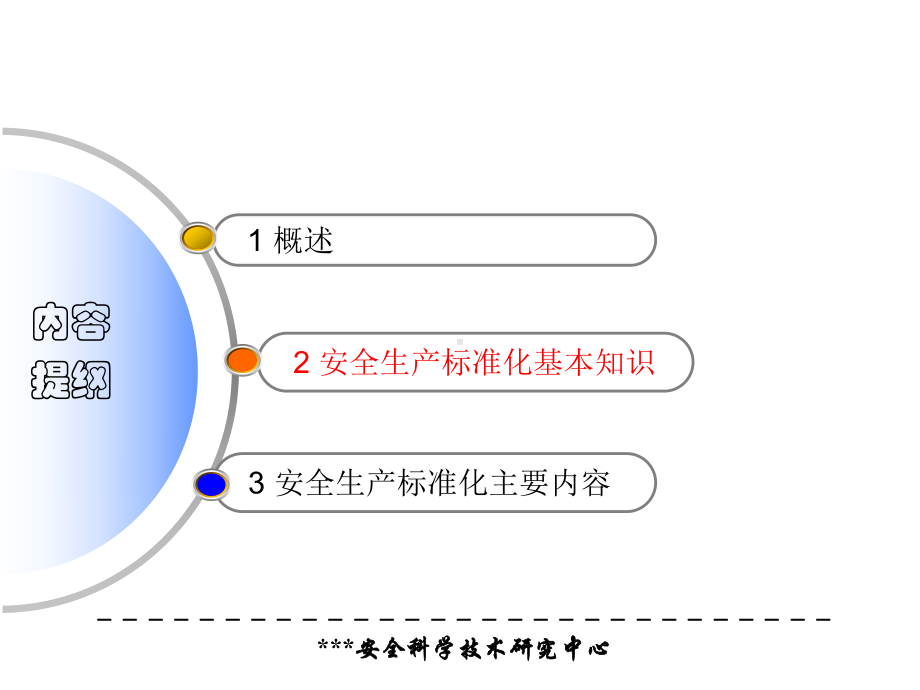 水利水电安全生产标准化管理课件.ppt_第2页