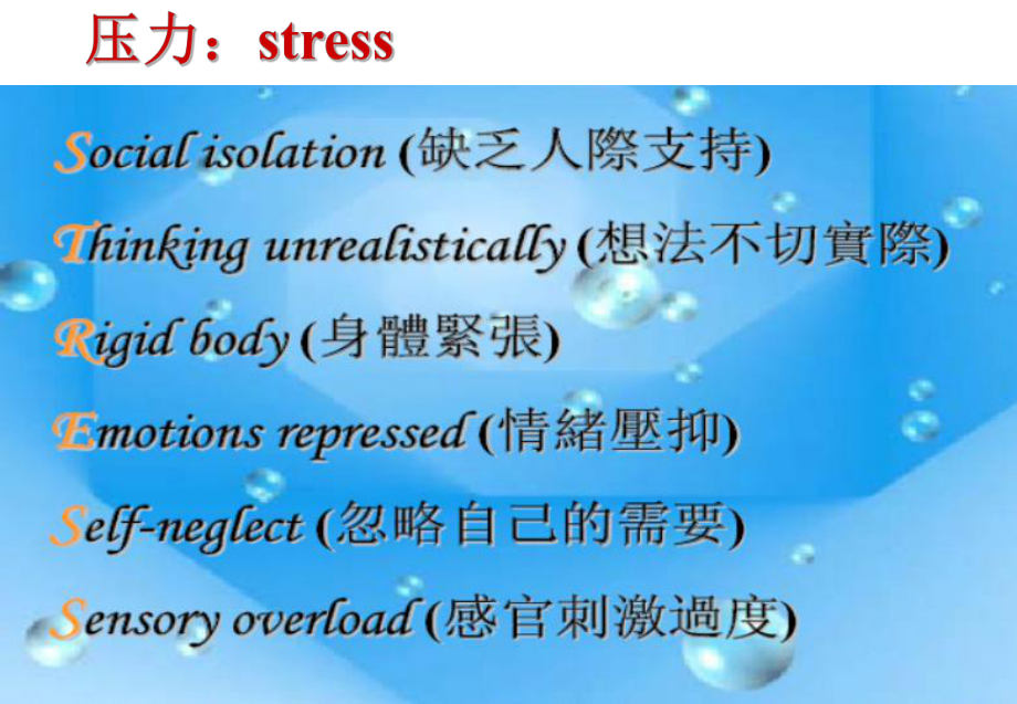 [管理学]管理者的压力管理课件.ppt_第3页