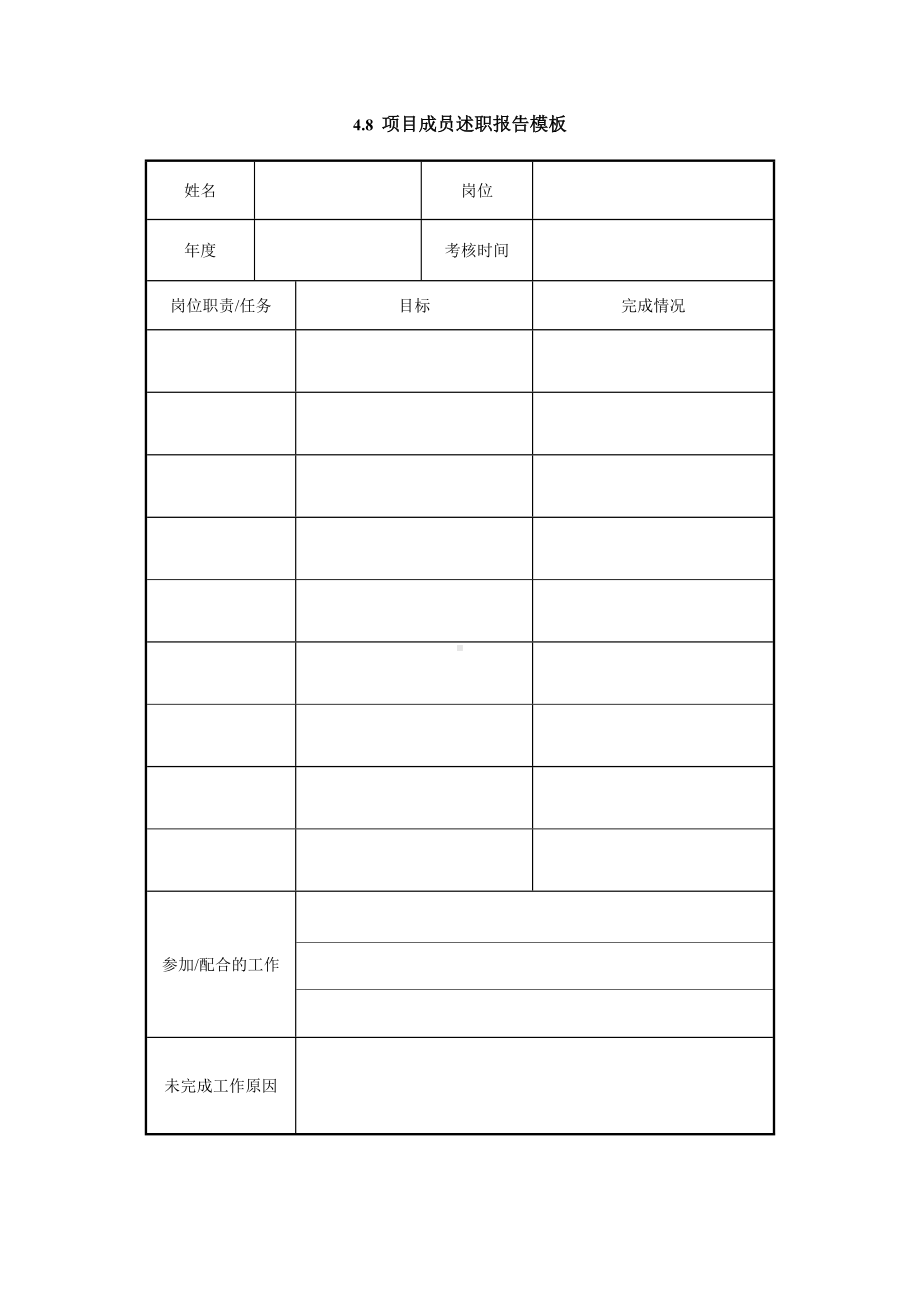 项目成员述职报告模板.doc_第1页