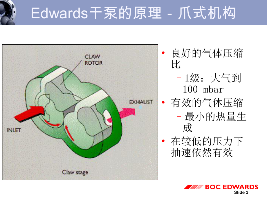 干式真空泵使用说明课件.ppt_第3页