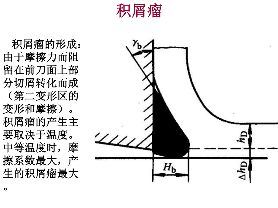 机械制造技术基础部分简答题课件.ppt_第1页