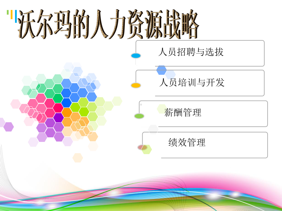 沃尔玛的人力资源管理战略ppt资料课件.ppt_第3页