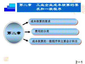 成本会计学-工业企业成本核算的要求和一般程序-课件.ppt