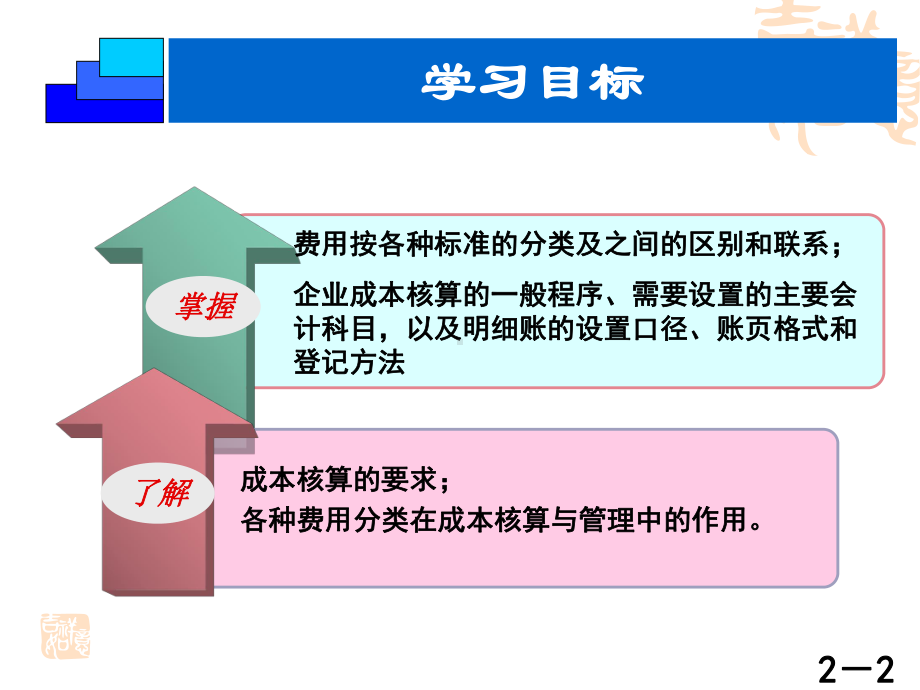 成本会计学-工业企业成本核算的要求和一般程序-课件.ppt_第2页