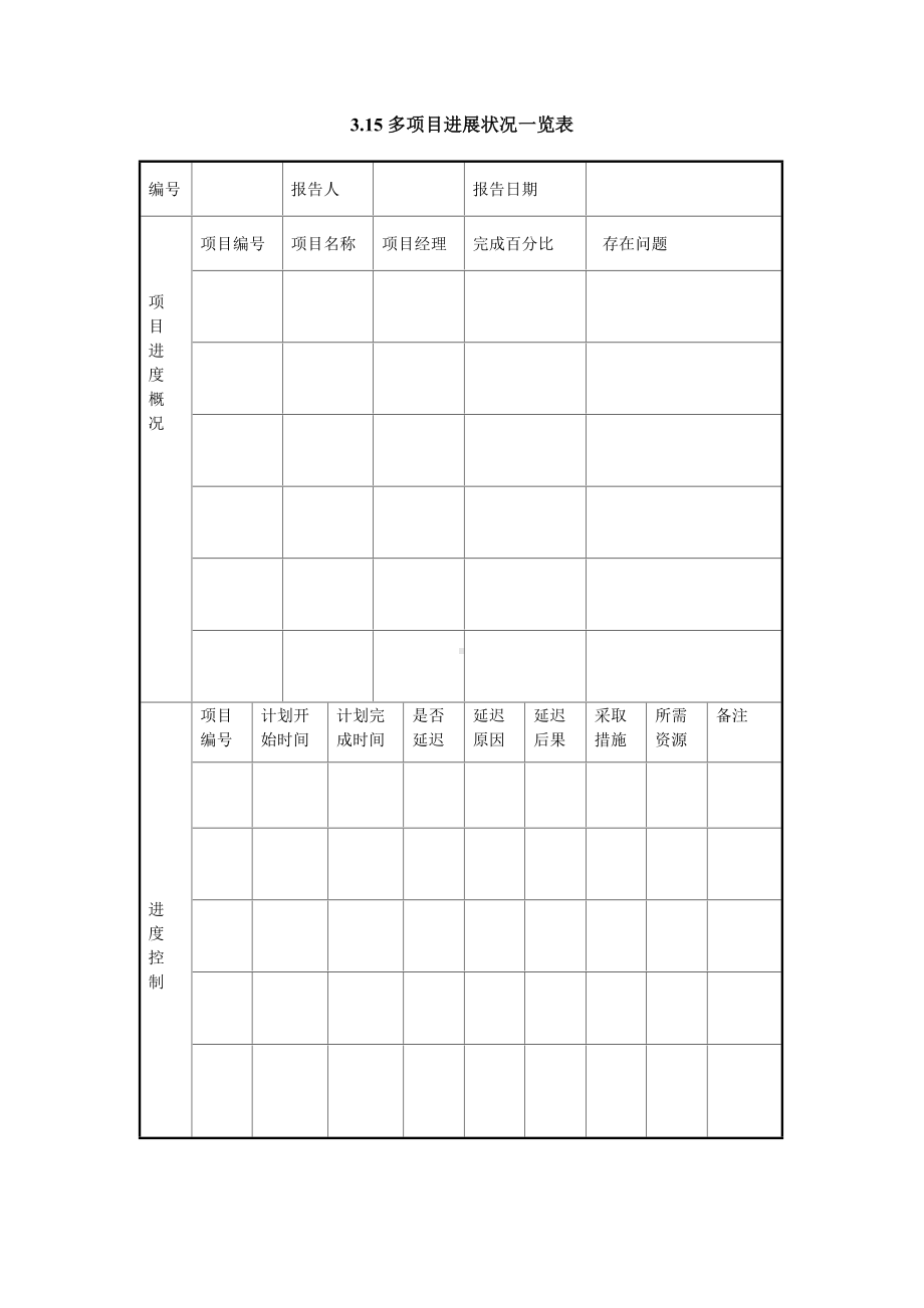 多项目进展状况一览表.doc_第1页