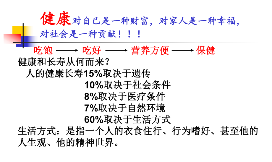 17平衡膳食宝塔课件.pptx_第3页