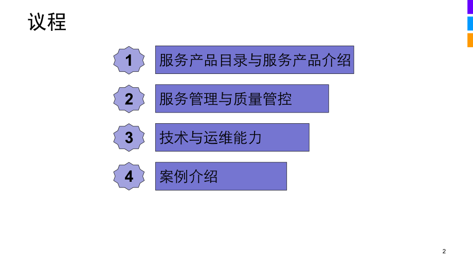 公司IT服务能力介绍售前咨询课件.pptx_第2页