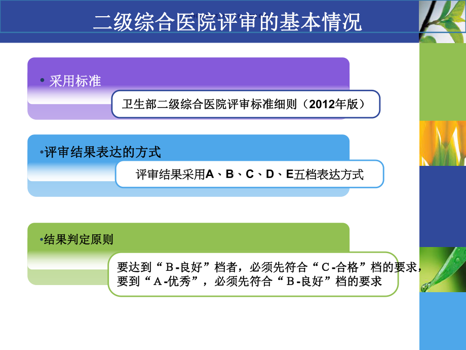 医院评审药事管理和持续改进课件.ppt_第1页