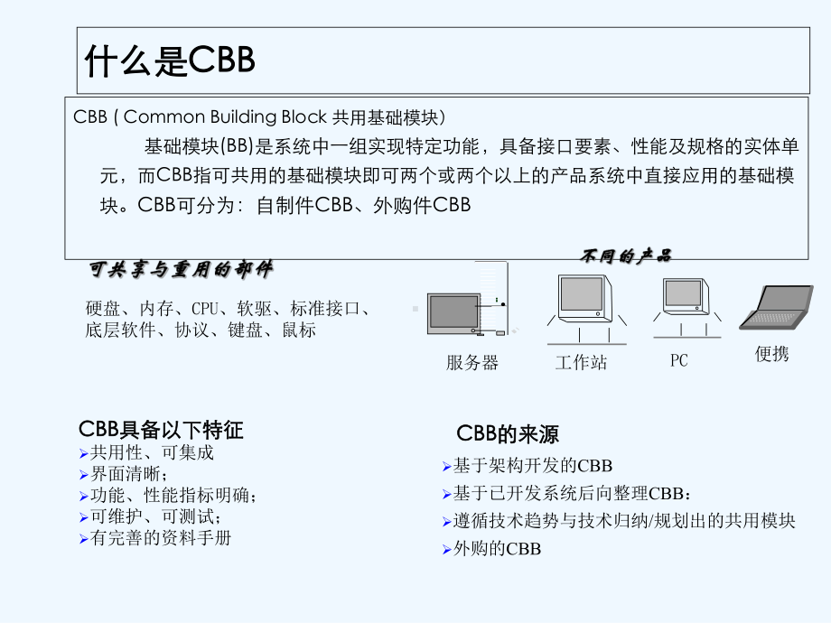 IPD-技术开发流程-TPP-TPD-CBB-课件.ppt_第2页