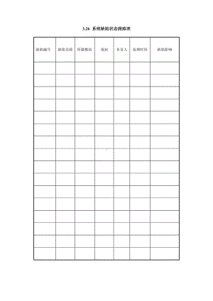 系统缺陷状态跟踪表.doc