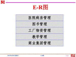 例子-E-R图及数据库设计-精品课件.ppt