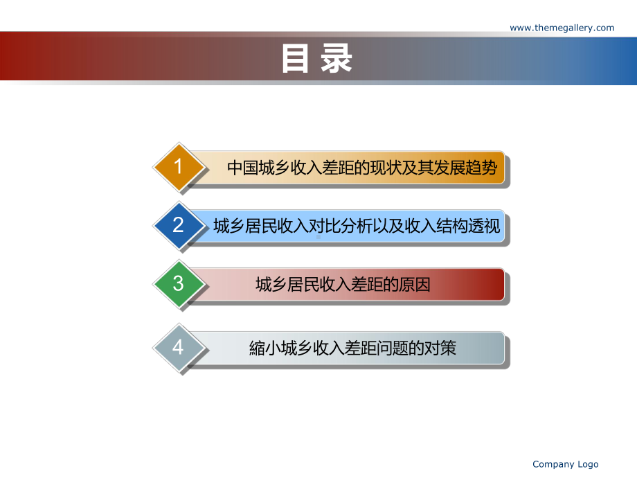 城乡居民收入差距现状原因及对策分析课件.ppt_第2页